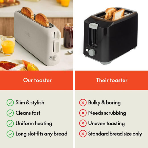 BELLA ultra-thin toaster, 25cm long slot, 6-level baking control, 900W high power, removable crumb tray, anti-jamming, automatic power-off, oat milk color