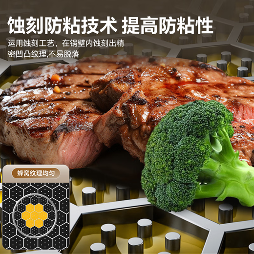 Konbach's new non-stick wok 316L stainless steel wok 32cm double-sided honeycomb flat bottom induction cooker universal