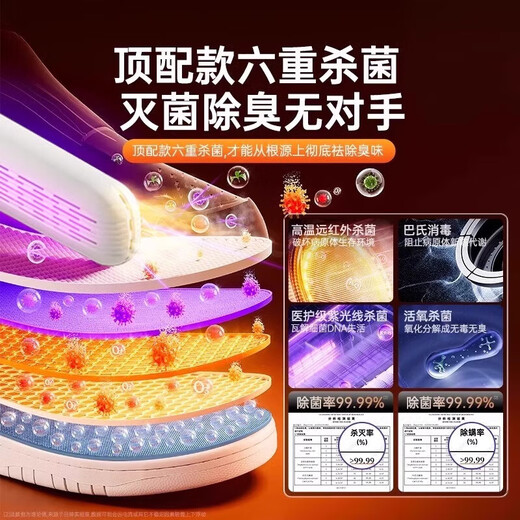 Xiaomi Bucket Shoe Dryer 2024 New Smart Dormitory Household Shoe Drying, Deodorizing, Sterilizing and Shoe Drying Machine, Quick-drying Shoe Dryer, Top-equipped with Six-layer Antibacterial and Deodorizing AI Intelligent Temperature Control