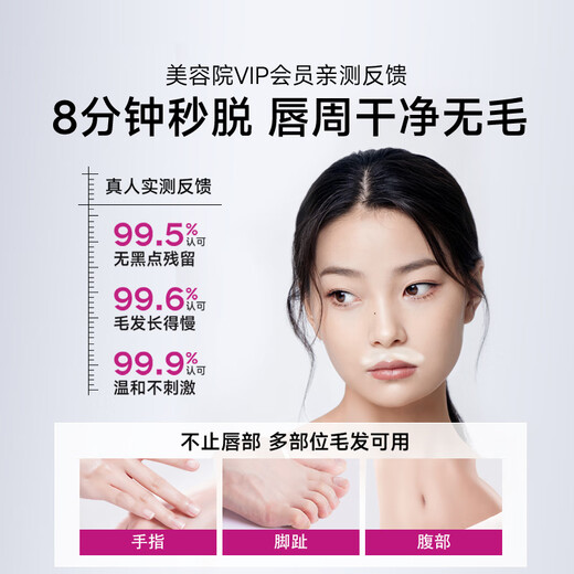 Dr. Watson hair removal cream for women and men, special for private parts, facial beard, lips, armpits and legs, non-everlasting set