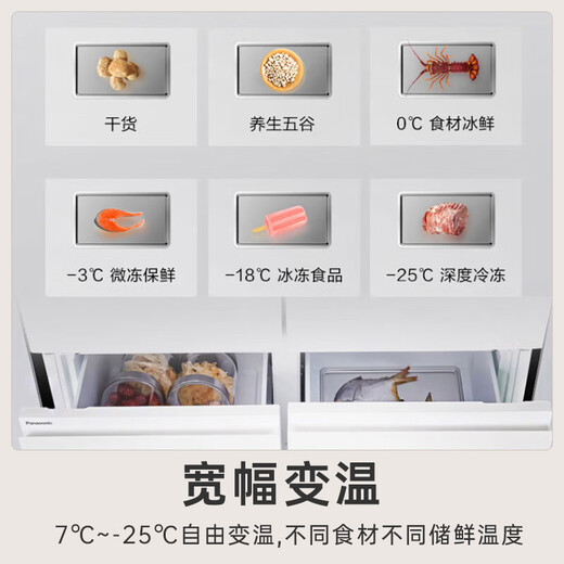 Panasonic 460-liter French-style multi-door five-door refrigerator 58CM deep ultra-thin zero-embedded first-level energy-efficiency dual-cycle dual-system automatic ice making home NR-EW46BXB-W popular Dabai ProMax