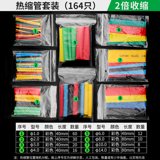 GREENER 10-in-1 electric pen wire stripping pliers for electricians, household stainless steel wire cutting pliers, wiring crimping pliers, multi-functional electricity test