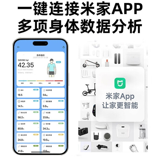 Xiaomi zhilian mijia application huiding corpory gras échelle pondéo