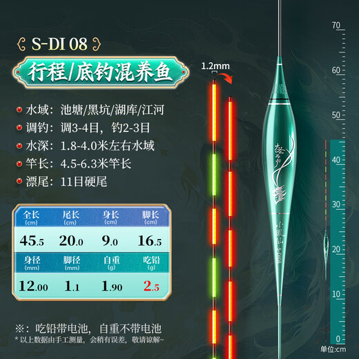 小凤仙咬钩变色夜光漂S-DI08大圣水晶硬尾浮漂而归高灵敏鲫鱼漂底钓混养