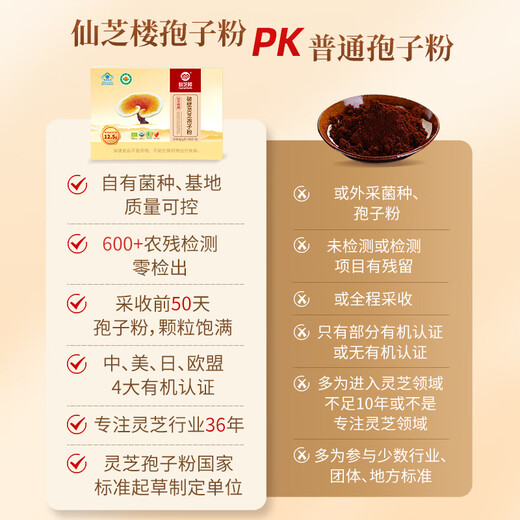 Сянжулу четыре органические сломанные стены Ganoderma lucidum Spore Powder 30 мешков * 2 коробки тритерпена 12,5 г Улучшение иммунитета Продукты здоровья