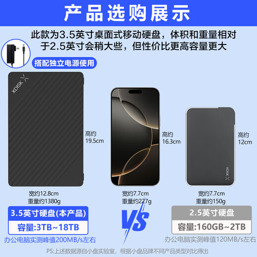 Kleine Festplatte (XDISK) 3 TB mobile Festplatte USB3.1-Desktop-Festplatte TypeC-Dockingstation Hochgeschwindigkeitsfestplatte High-End-Festplatte mit großer Kapazität 3,5-Zoll-Speicher Home Data Warehouse