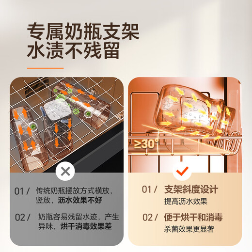 Canbo Disinfection Cabinet Household Stainless Steel Vertical Large Capacity Baby Bottles and Tableware High Temperature Two-Star Hot Air Disinfection Cupboard National Subsidy XDZ160-LC3M