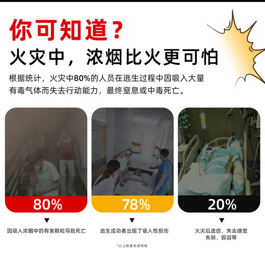 Taihean Tanda fire blanket 1m*1m fiberglass national standard fire blanket kitchen home hotel office building fire escape thermal insulation flame retardant enhanced version three person escape package (luxury upgraded version) 500