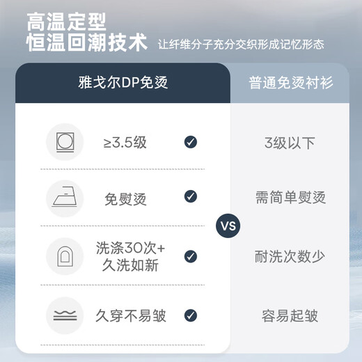 YOUNGOR long-sleeved shirt men's solid color jacquard no-iron shirt cotton polyester blend no-iron shape comfortable breathable breathable easy to dry GLNP19001IJA blue 39