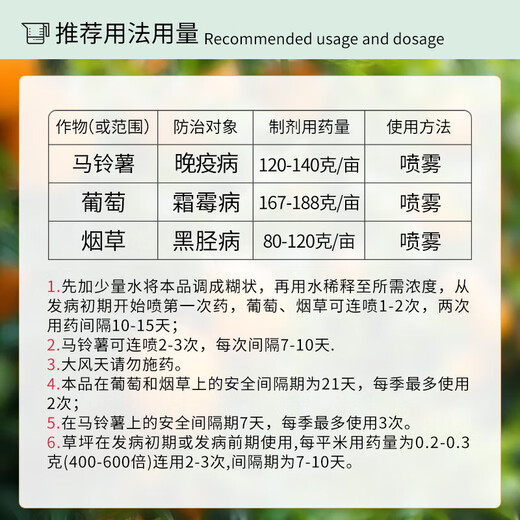 Guoguang Green Kill 58% Metalaxyl Manganese Zinc Lawn Brown Spot Rust Wilt Powdery Mildew Downy Mildew Pesticide Fungicide 500g