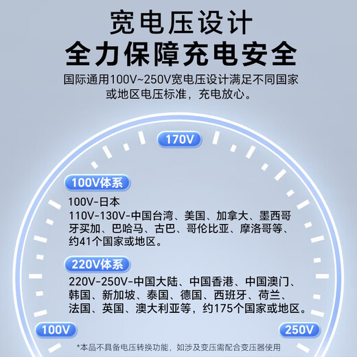 公牛（BULL）英标插座转换器港标欧标德标美标转换插头圆孔中国2脚转3脚插头两脚转三脚电源Switch2港版转接头 L11英标美标欧标转换插头