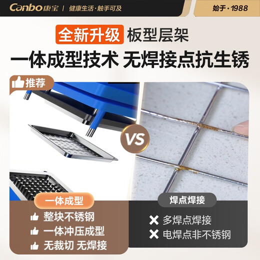 Canbo Disinfection Cabinet Household Vertical Disinfection Cupboard UV Desktop Cupboard Small Kitchen Storage Tableware Teacup Drying Machine XDZ90-LC3T National Subsidy