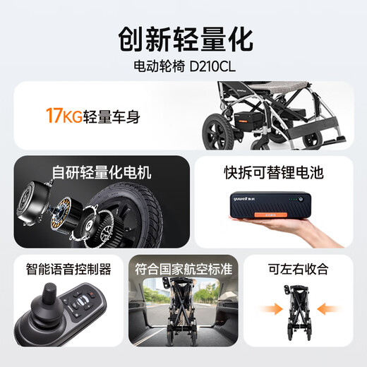 Yuwell electric wheelchair D210CL folding fully automatic special lightweight smart wheelchair for the elderly with lithium battery