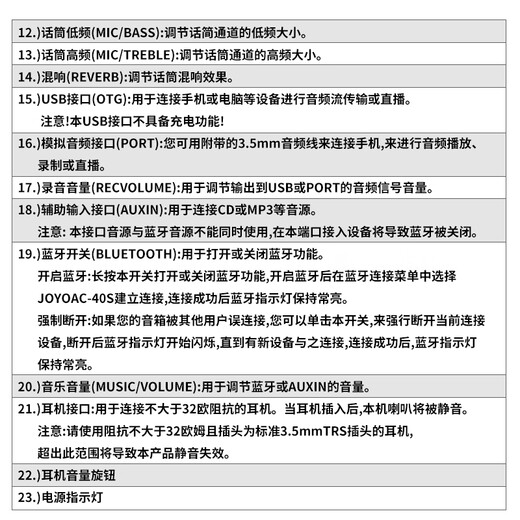 JOYO Guitar Singing Speaker AC40S Outdoor Roadshow Indoor Live Broadcast Internal Recording of Karaoke Charging Bluetooth Speaker AC40S Bluetooth Charging Speaker Black Power 40W