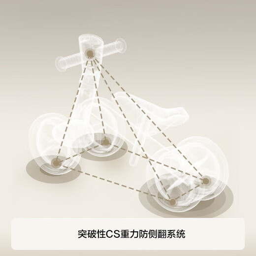 煦凛日本儿童平衡车1-3-6-12岁防侧翻玩具男孩女孩溜溜车四轮滑行车 【皇家白灯光款】适合80-110cm 白色