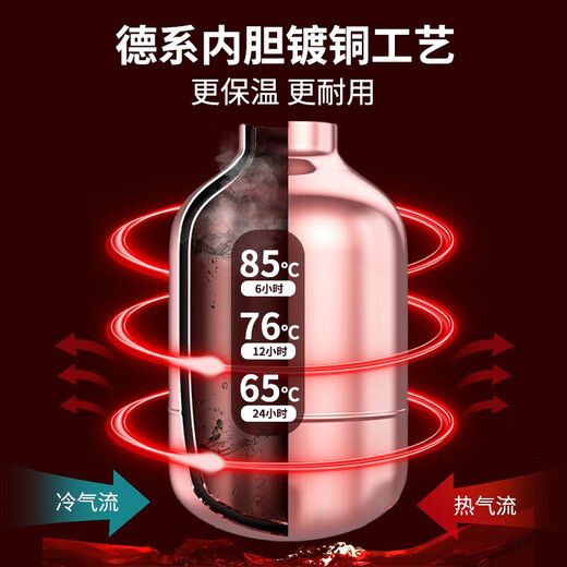 保温壶家用大容量304不锈钢内胆长效保温热水壶暖瓶结婚陪嫁LB 9277香槟金2.1升 内外304不 0m/