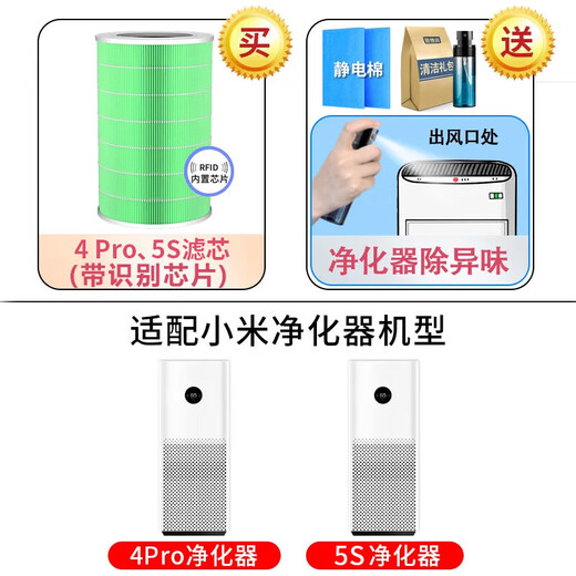 Siborun is suitable for Mijia Xiaomi air purifier filter element 4pro/5s filter element to remove haze, remove aldehyde, odor and remove bacteria filter