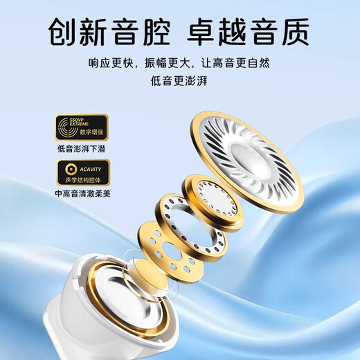 HP H23C in-ear Bluetooth headset ANC active noise reduction Bluetooth 5.4 long battery life sports music headset suitable for Huawei, Apple, Xiaomi vivo, Jinghu White