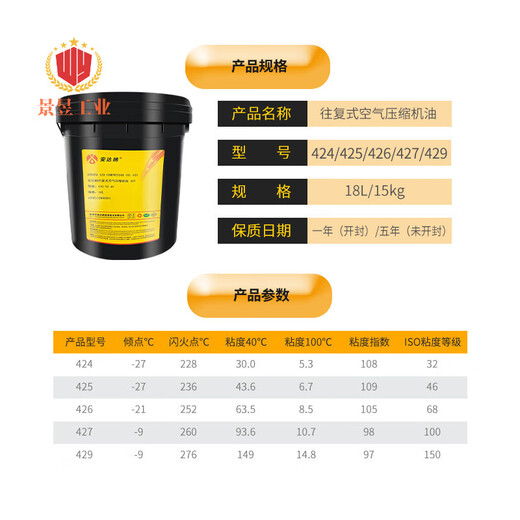 Special oil for screw air compressor, piston air compressor oil, air pump oil, vacuum pump oil No. 100, screw air compressor oil No. RS32, 18L/15kg