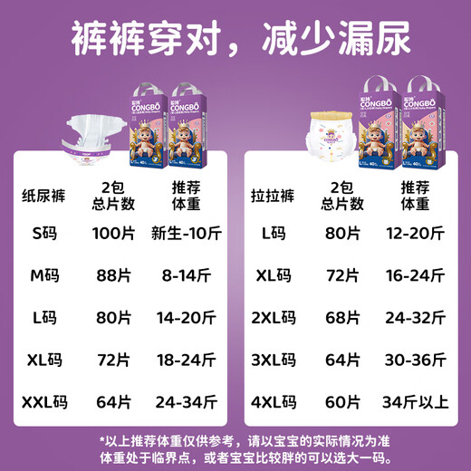 聪博拉拉裤xxxxl60片超薄透气紫草油宝宝尿裤一体裤婴儿泡泡腰尿不湿【品牌直供 安心品质】