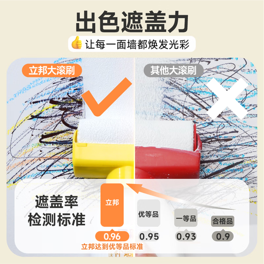 Nippon Paint wall repair paste roller paint decontamination artifact renovation cleaning wall repair interior wall latex paint 500g