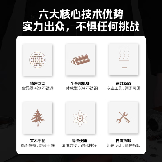 柏翠小方pro3833/3899咖啡机无底手柄意式咖啡萃取58mm三耳不锈钢 柏翠58三耳款-白色【不锈钢】