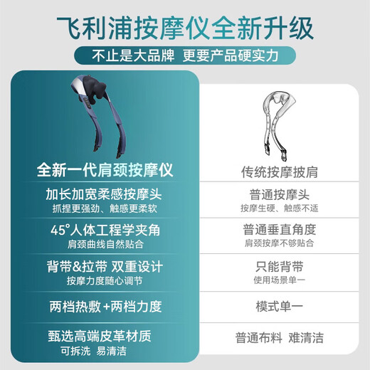 Philips (PHILIPS) cervical spine massager massage shawl, shoulder, neck, trapezius, leg, waist and back massager, cervical spine massage pillow 3205N, birthday and New Year gift for parents, boyfriend, girlfriend, etc.