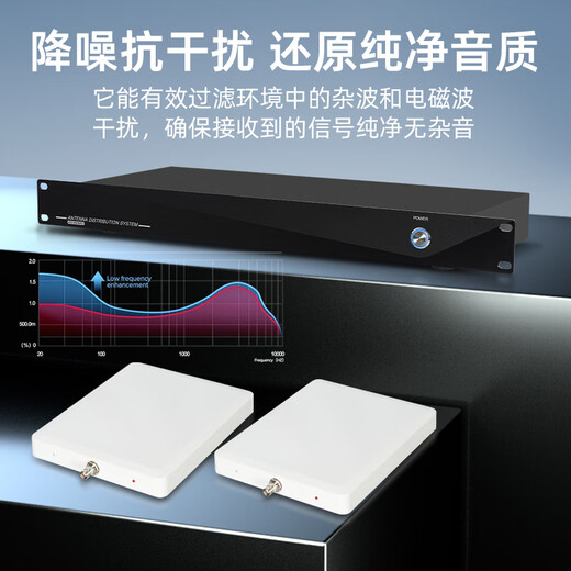 Zoslon wireless microphone signal antenna amplifier professional stage outdoor performance microphone long-distance enhancer receiver microphone external antenna extender 10-way 10-way waterproof antenna amplifier