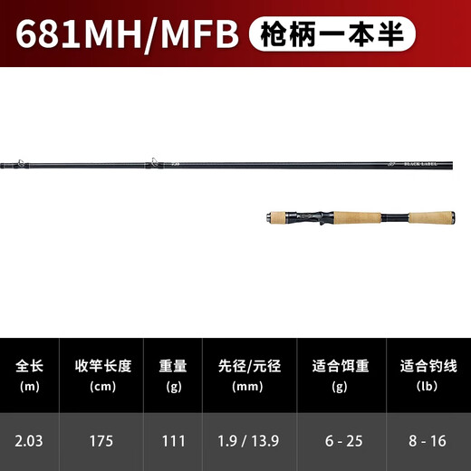 Daiwa 25 neue Blacklabel x Japanische Version Schwarz Mark Luya Rod Universal Long Throw Rod Mikroobjekt Sea Bass Mandarin Fischstange 2.03m Japanische Version 681mh/MFB