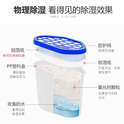 Lissa dehumidification box dehumidification box household indoor wardrobe moisture-proof and mildew-proof desiccant back to Nantian dehumidification artifact 9 boxes