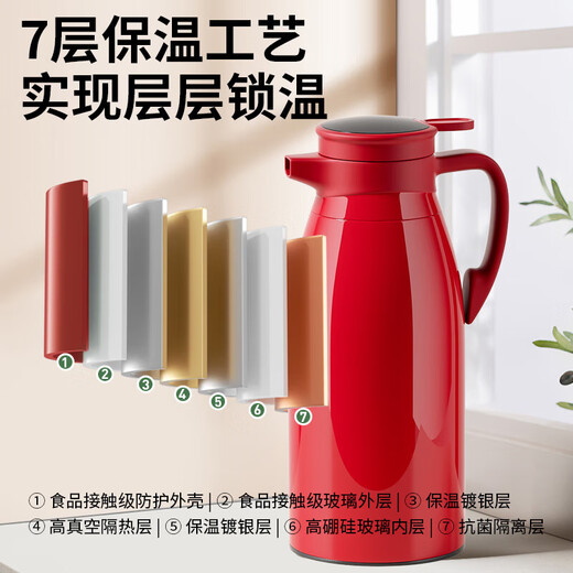 JD Logistics Insulated Kettle Household New Year Kettle Large Capacity Thermos Glass Liner Hot Water Bottle Thermos Red 1.9L
