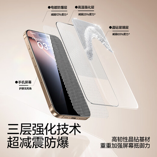 Flash Magic is suitable for Apple 16ProMax anti-peeping tempered film iPhone16ProMax mobile phone film dust-free seconds 28 anti-peep clear no grid touch sensitive explosion-proof drop 1 piece