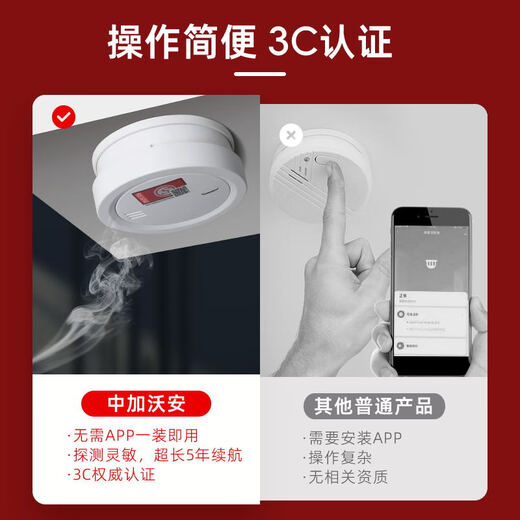 Zhongjia Woan filtered fire-fighting self-rescue respirator anti-fire escape gas mask home hotel 3c certified anti-smoke mask protective escape early warning combination