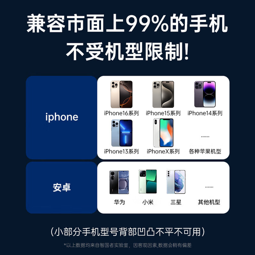 Zhiguozhe [extrem Speed ​​-Kühlung] Handy -Kühler -Heizkörper Halbleiter Kühlung Back Clip Live Game Speziales Kühlhuhn -Ess -Artefakt -König für Apfel, Xiaomi, Huawei Black Hai Red Devil anwendbar