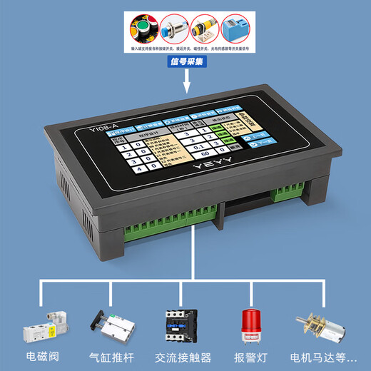Multi-channel programmable PLC cycle time relay power off delay module DC touch screen control 12V24V YIO8-A module (DC7-24V) + YDR-12V