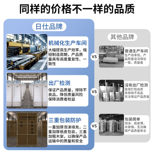 日仕饮料冰柜展示柜冰箱冷藏保鲜柜立式大容量带锁商用酒吧饭店超市自助餐棋牌室酒水透明冷饮啤酒柜 免倒水1.2米双开门直冷688L招财红