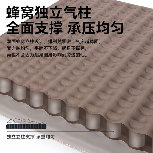 BLACKDEER BB inflatable bed MAX outdoor camping household double and multi-person inflatable mattress thickened portable folding sleeping mat