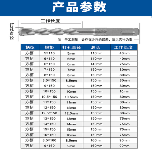 方大王电锤钻头非标钻头电锤冲击钻头整盒7厘13厘12.5mm9mm15钻头 方大王圆柄12200一支装