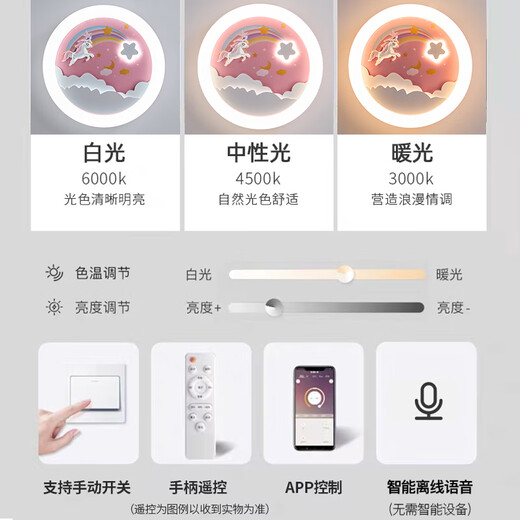 蒙虎女孩房间吸顶灯创意独角兽彩虹公主卧室全光谱护眼无频闪灯具 9227飞马彩虹-无极调光+天猫精灵