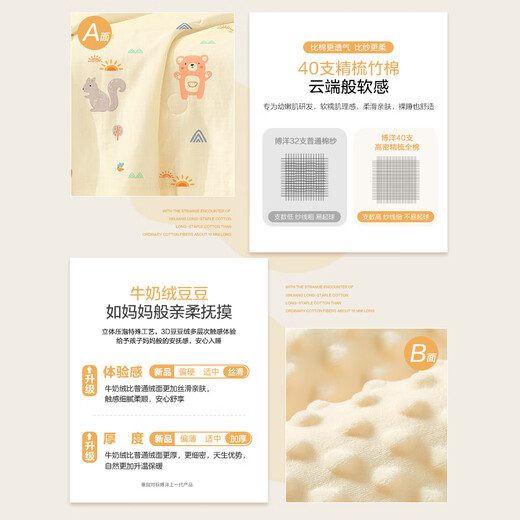 BEYONDHOME BABY Boyang Mother and Baby Doudou Blanket Newborn Baby Baby Blanket Kindergarten Blanket Spring and Autumn The Lion King 100*120cm