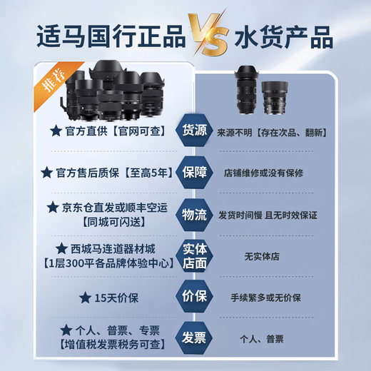 SIGMA 18-50mm F2.8 DC DN half-frame mirrorless landscape portrait standard zoom lens Sony E-mount basic protection free UV mirror does not include main picture accessories