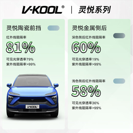 V-KOOL (V-KOOL) imported new energy vehicle film Lingyue series full vehicle glass film insulation film sunscreen film solar film explosion-proof film international brand