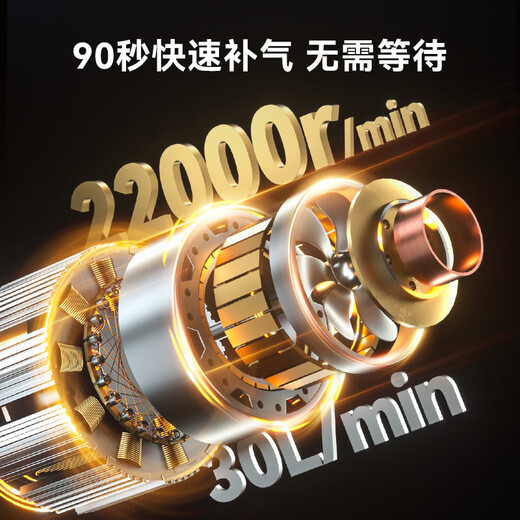 JD.com fabrica la bomba de aire de la bomba de aire monitoreo de la llanta monitoreo de la neumáticos para la motocicleta eléctrica motocicleta de la motocicleta del automóvil baloncesto del automóvil