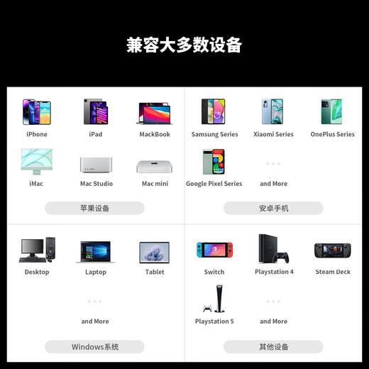 FOSI AUDIO DS1 small tail decoding headphone amplifier audio decoder lossless HIFI fever portable high-quality headphone amplifier black Type-C port version