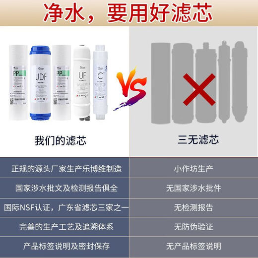 
Filter element adapted to Joyoung water purifier filter element universal ultrafiltration water purifier JYW-HC-1283wu full set 1283WU two-year set