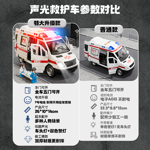 FSYDFHB ambulance toy 120 children's alloy car doctor simulation rescue can open the door large size for boys and girls extra large ambulance five door/early education/car 1