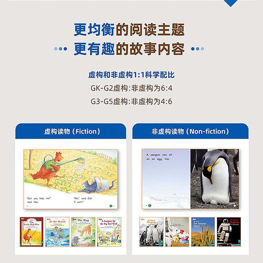 新东方 海尼曼英语分级阅读GK-1 40套线上APP学习资源+外教音视频 1张便携点读卡