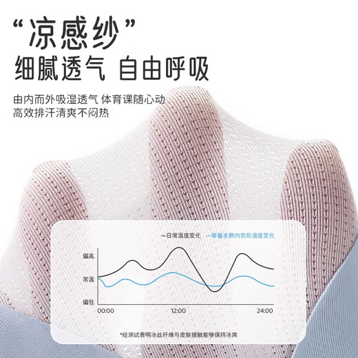俞兆林【2件装】少女内衣文胸学生初中高中发育青春期女儿童二阶段内衣