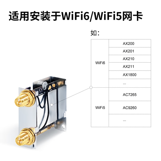 Jingyue motherboard WIFI module bracket box wireless network card fixed iron shell wif module bracket box