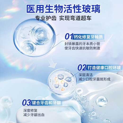 Li Shizhen Zahnabscheider Zahnpasta-ähnliche Gingivalatrophiezahn-Zahnwiederherstellung und Regeneration Parodontitis authentische Produkte 5 Box Consolidation Pack [offiziell